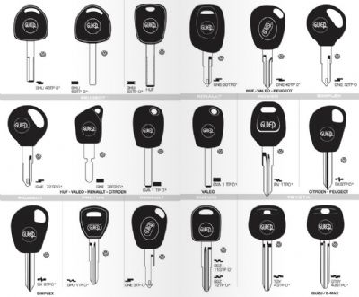 Kilimli Oto Anahtarcı